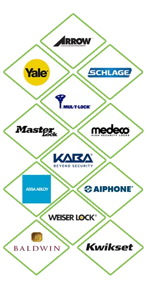 Super Locksmith Services Riverside, IL 708-356-7895 Super Locksmith Services Riverside, IL 708-356-7895 - locks-we-carry